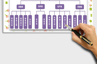 2022公司组织结构图架构图免费下载