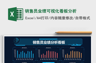 2022应该账款可视化分析