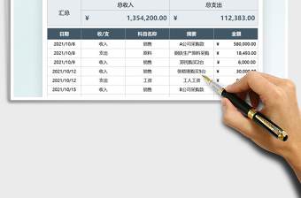 2021財務(wù)報表收支明細(xì)統(tǒng)計免費(fèi)下載