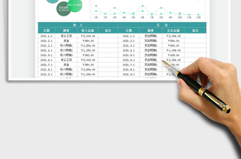 2022财务收支明细利润表免费下载