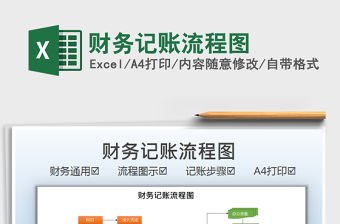 2021財務記賬流程圖免費下載