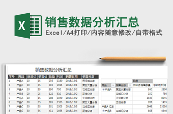 2022銷售數(shù)據(jù)分析匯總免費下載
