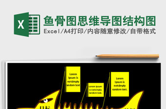 2022魚骨圖思維導(dǎo)圖結(jié)構(gòu)圖免費(fèi)下載