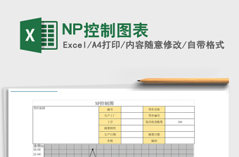 2022NP控制圖表免費下載
