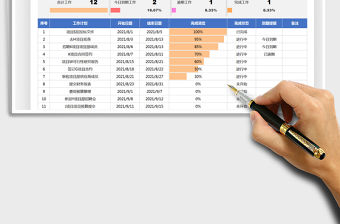 2021工作計劃表-逾期提醒免費下載