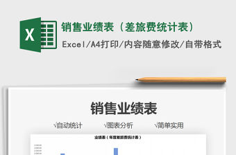 2021銷售業績表（差旅費統計表）免費下載