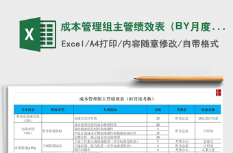 成本管理组主管绩效表（BY月度考核）免费下载