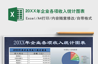 202220XX年企業(yè)各項收入統(tǒng)計圖表免費下載