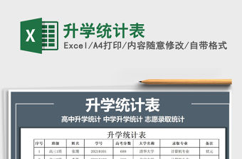 2022升學統計表免費下載