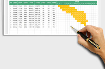 2022生產計劃進度表免費下載