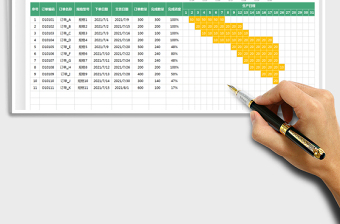 2022生产计划进度表免费下载