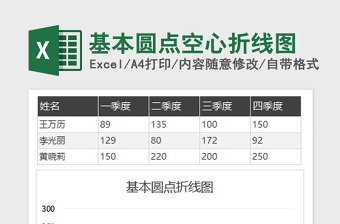 2022基本圓點(diǎn)空心折線圖免費(fèi)下載