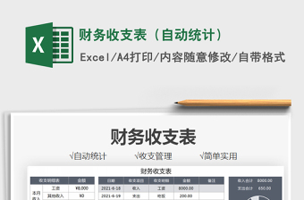 2022財務(wù)收支表（自動統(tǒng)計）免費(fèi)下載