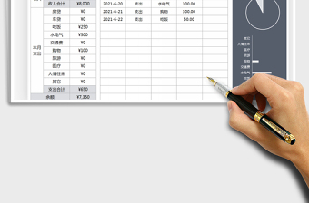 2022財(cái)務(wù)收支表（自動統(tǒng)計(jì)）免費(fèi)下載