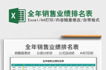2022全年銷(xiāo)售業(yè)績(jī)排名表免費(fèi)下載