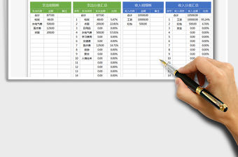 2022收支統(tǒng)計表（按項目分類統(tǒng)計）免費下載