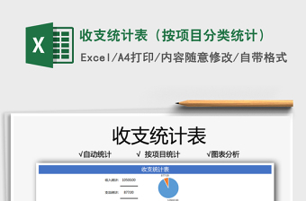 2022收支統(tǒng)計表（按項目分類統(tǒng)計）免費下載