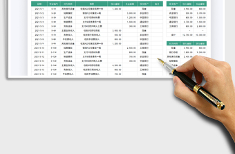 2022出納收入支出現(xiàn)金日記賬-可視化圖表免費下載