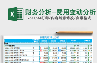 2022財務分析-費用變動分析免費下載