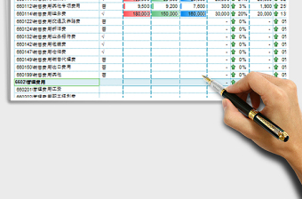 2022财务分析-费用变动分析免费下载