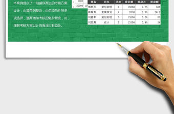 2022循序漸進(jìn)的業(yè)績考核方案z04免費下載