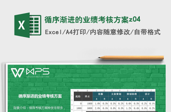 2022循序漸進(jìn)的業(yè)績考核方案z04免費(fèi)下載