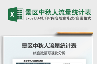 2021景區(qū)中秋人流量統(tǒng)計(jì)表免費(fèi)下載