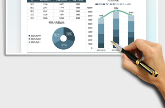 2021景区中秋人流量统计表免费下载