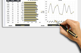 2021工廠生產(chǎn)數(shù)據(jù)匯報(bào)圖表模板免費(fèi)下載