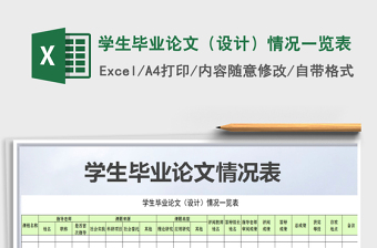 2022學(xué)生畢業(yè)論文（設(shè)計(jì)）情況一覽表免費(fèi)下載