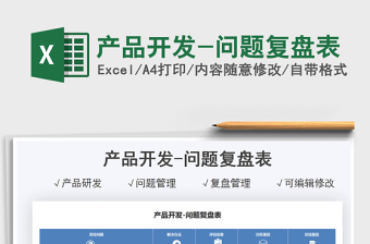 2021產(chǎn)品開發(fā)-問題復(fù)盤表免費下載