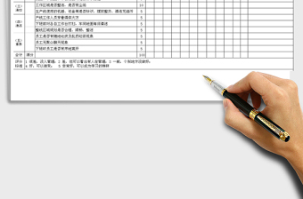 生產(chǎn)車間5S管理評分表免費下載