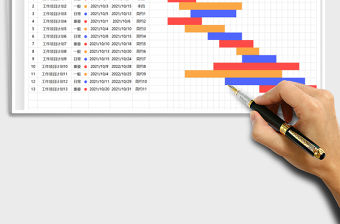 2021團(tuán)隊工作績效考核表-甘特圖免費下載