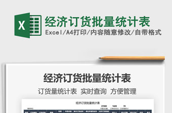 2021經(jīng)濟(jì)訂貨批量統(tǒng)計表免費(fèi)下載