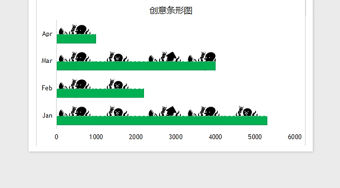 2022可視化圖表—精美多種色彩側方圖免費下載