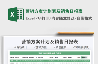 2021營銷方案計劃表及銷售日報表免費下載
