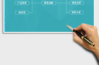 2022銷售輕松管理免費下載
