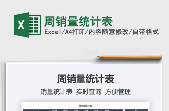 2022产品周销量统计表