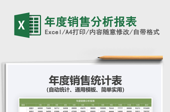 2021年度銷售分析報(bào)表免費(fèi)下載
