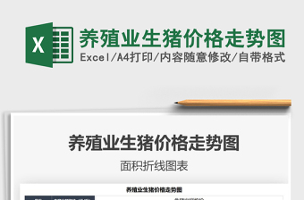 2022Excel历年 生猪价格分析表