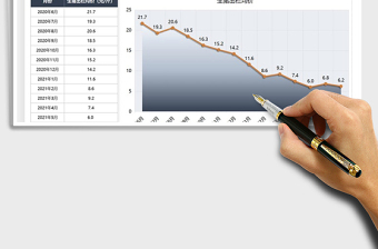 2021養(yǎng)殖業(yè)生豬價(jià)格走勢(shì)圖免費(fèi)下載