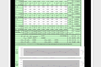 GRR表格MSA免费下载