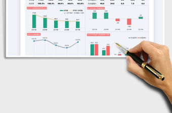 2021年度業(yè)績對比分析圖表免費下載
