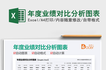 2021年度業(yè)績(jī)對(duì)比分析圖表免費(fèi)下載