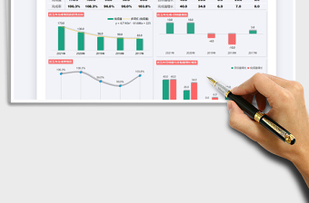 2021年度业绩对比分析图表免费下载
