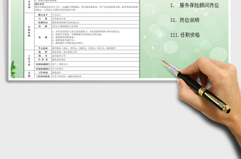 2021S店服務(wù)保險顧問崗位說明書免費下載