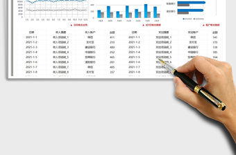 2021年度收支記賬表免費(fèi)下載