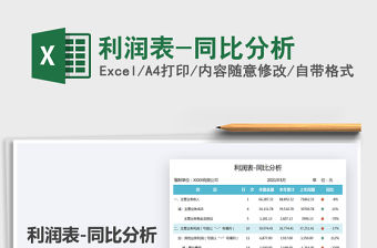 2021利潤表-同比分析免費下載