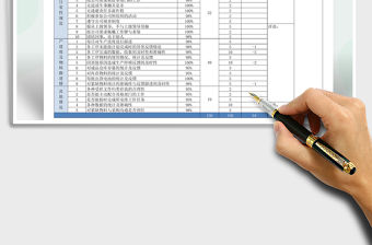 2022跟單員績(jī)效考核表免費(fèi)下載