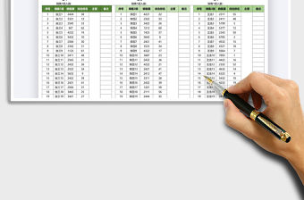 2022部門銷售排名表免費下載